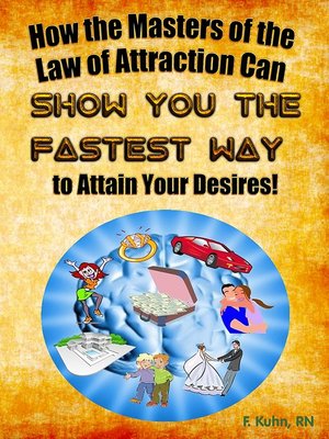 cover image of How the Masters of the Law of Attraction Can Show You the Fastest Way to Attain Your Desires